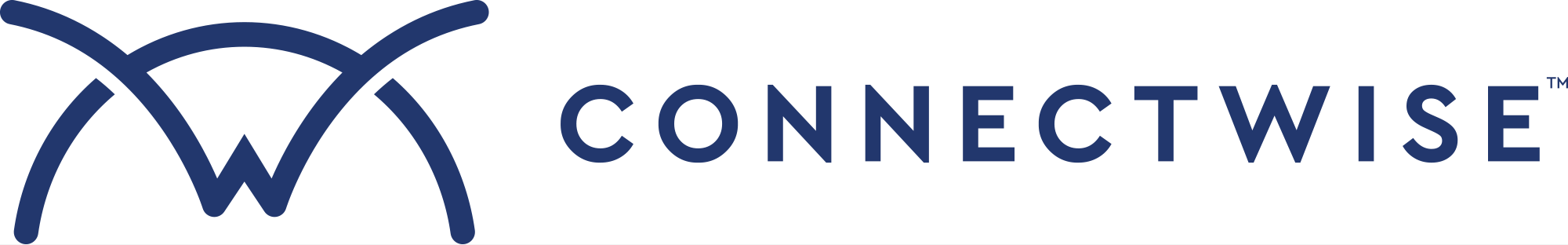 Simplify Data - CONNECTWISE